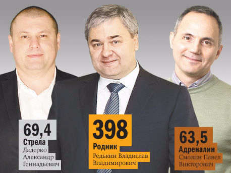 Рейтинг ТРК Челябинска, спор "Ашана" и "Чурилово", запрет отдыха в Турции: ДАЙДЖЕСТ DK.RU 5