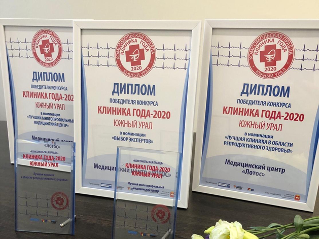 Медицинский центр «Лотос» стал победителем в проекте «Клиника года-2020. Южный Урал». 