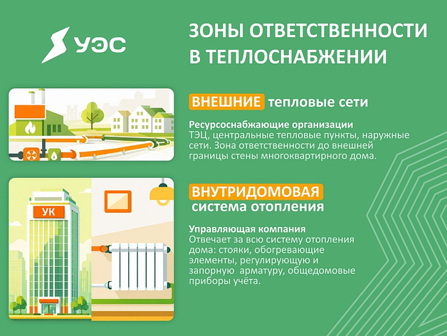 Плата за отопление — к чему приведет беспечность в вопросах регулирования теплопотребления Плата за отопление — к чему приведет беспечность в вопросах регулирования теплопотребления